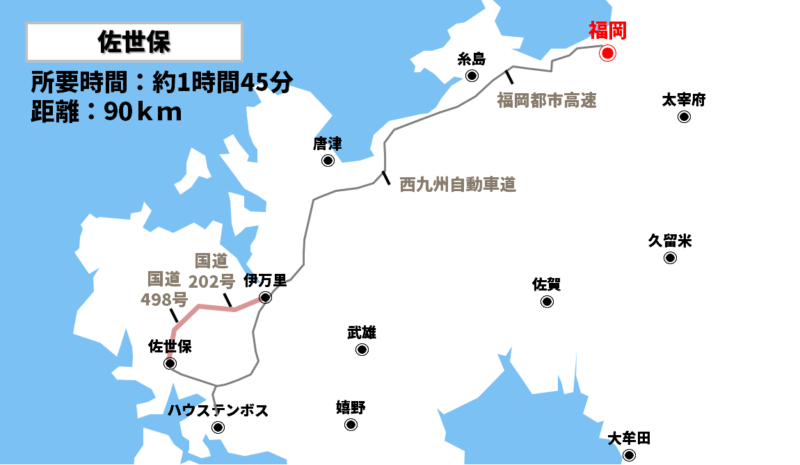福岡から佐世保までのルートマップ