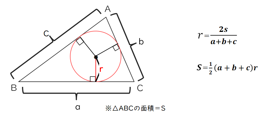 三角形に内接する円の半径の求め方