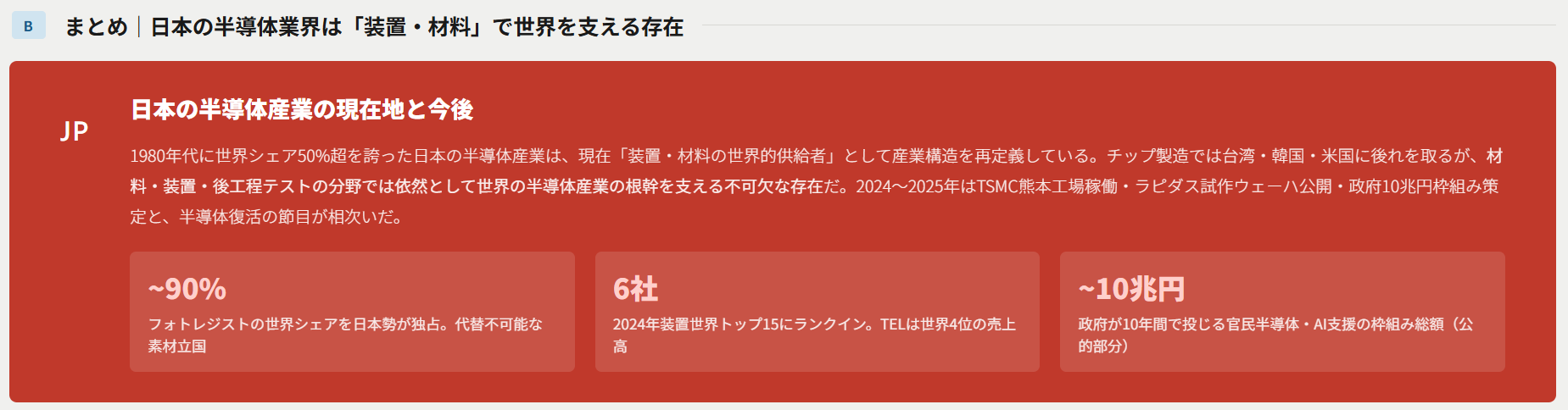 まとめ｜日本の半導体業界は「装置・材料」で世界を支える存在