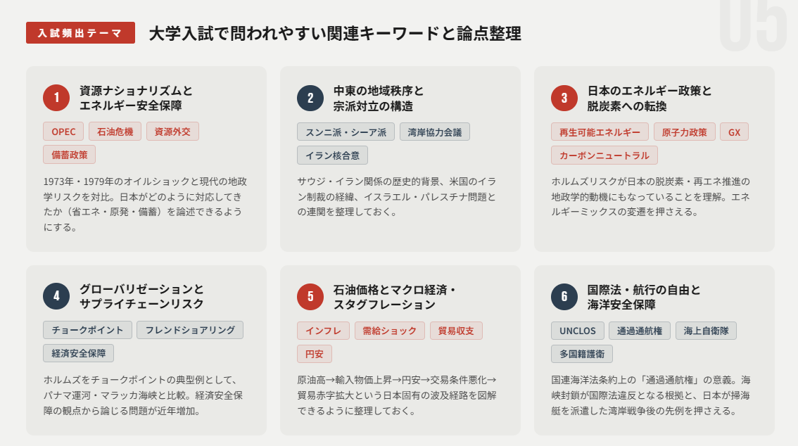 大学入試で問われやすい関連テーマ