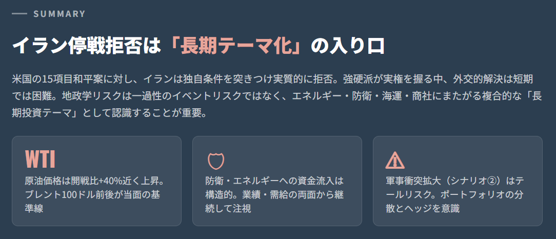 まとめ|イラン停戦拒否は“長期テーマ化”の入り口