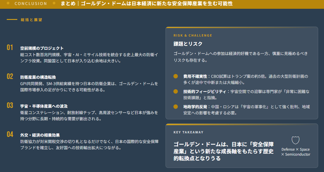 まとめ｜ゴールデン・ドームは日本経済に新たな安全保障産業を生む可能性
