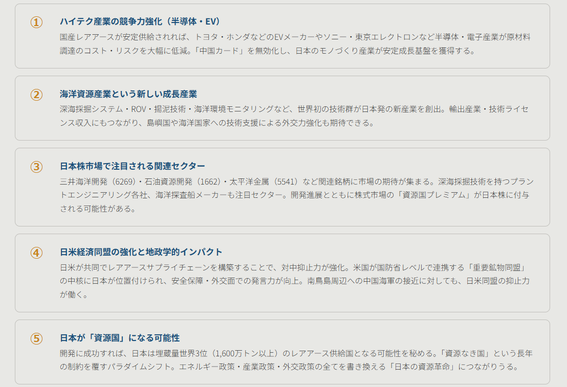 >南鳥島レアアース開発で期待される日本経済のシナリオ