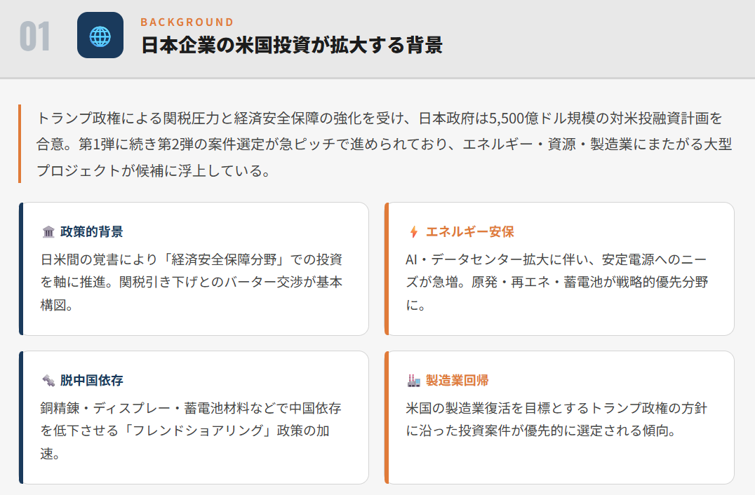 対米投融資第2弾は、日米経済関係の新たなステージ