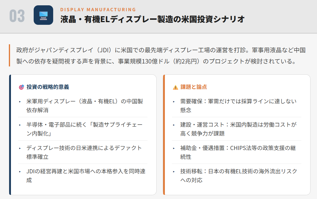 液晶・有機ELディスプレー製造の米国投資シナリオ