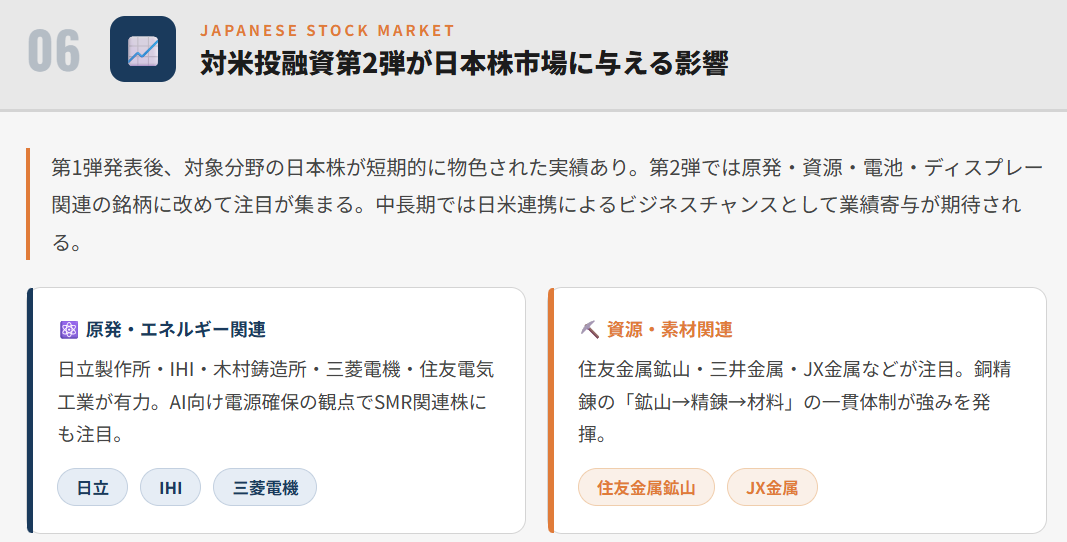 対米投融資第2弾が日本株市場に与える影響