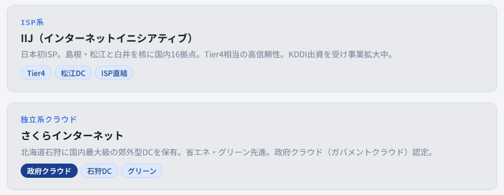 日本のデータセンター業界の勢力図【主要プレイヤー整理】2