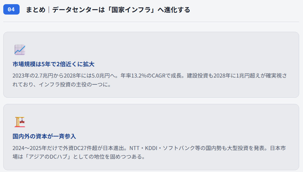 まとめ|データセンターは「国家インフラ」へ進化する1