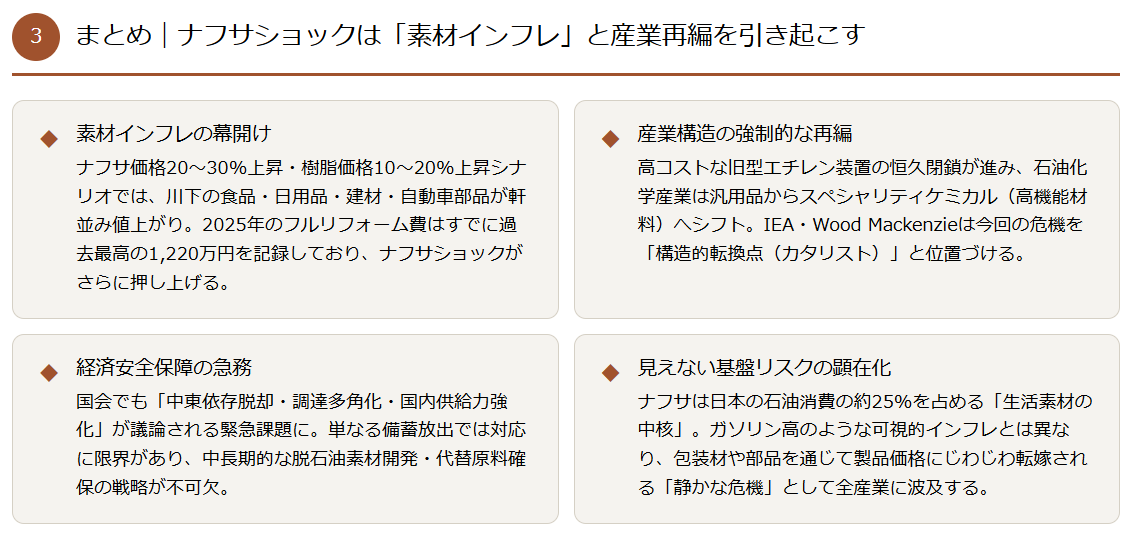 まとめ｜ナフサショックは「素材インフレ」と産業再編を引き起こす